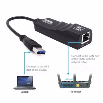 1-5 шт. 10/100/1000 Мбит/с USB 3,0 USB 2,0 Проводной USB TypeC К Rj45 Lan Ethernet Адаптер RTL8153 Сетевая карта для ПК Macbook Windows 4