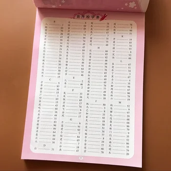 Новая книга по китайскому письму 300 основных китайских иероглифов с картинками Тетрадь для детей дошкольного возраста, книга по каллиграфии для детей 3